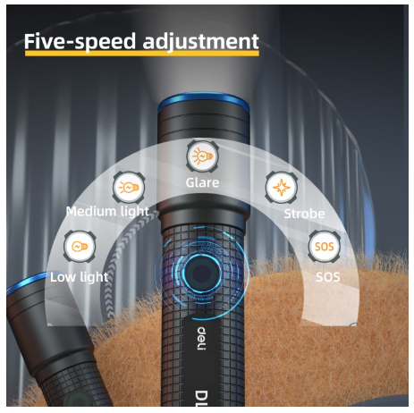 Deli Rechargeable LED Flashlight / Senter LED Isi Ulang EDL551011